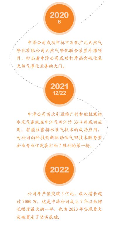 大愛情懷助力中澤行穩(wěn)致遠(yuǎn) 四川中澤油田技術(shù)服務(wù)有限責(zé)任公司的川商風(fēng)采與游戲軟件設(shè)計(jì)創(chuàng)新